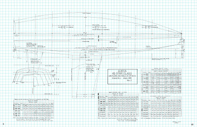  -Sailing - Model Boats and Ships: Model Sailboat Plans on line