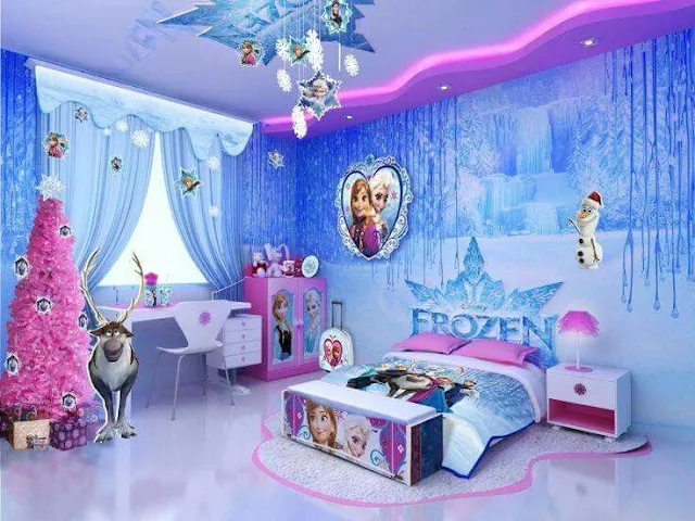 Papel de Parede Tema Frozen