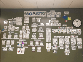 Ms. Koehler math word wall