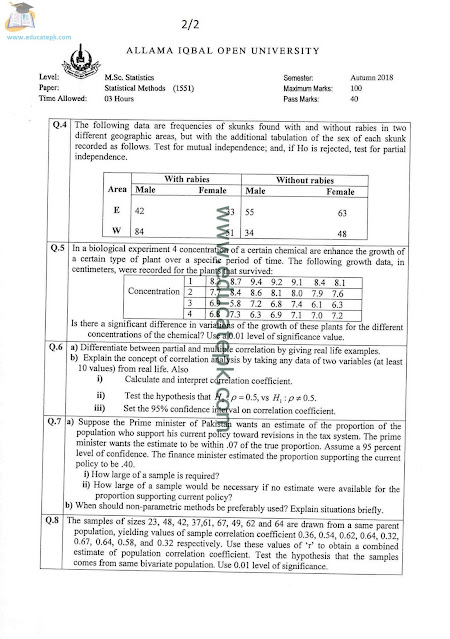 aiou-old-papers-msc-statistics-1551