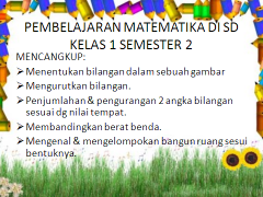 Contoh power point pembelajaran matematika SD