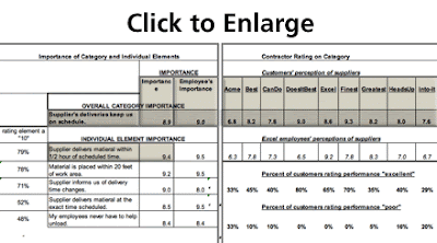 Images gallery of marketing research report sample 