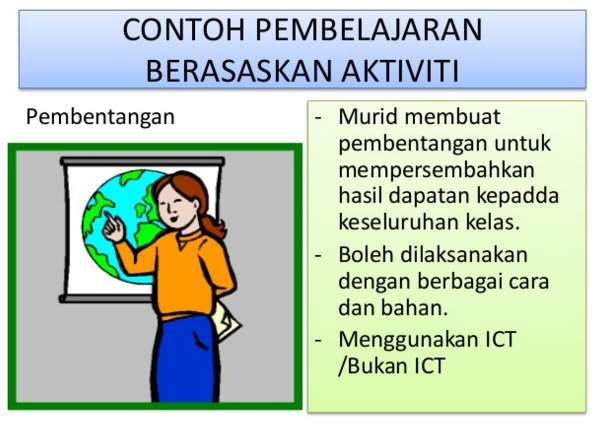 SEKOLAH KEBANGSAAN LOSONG: CONTOH-CONTOH AKTIVITI PAK 21