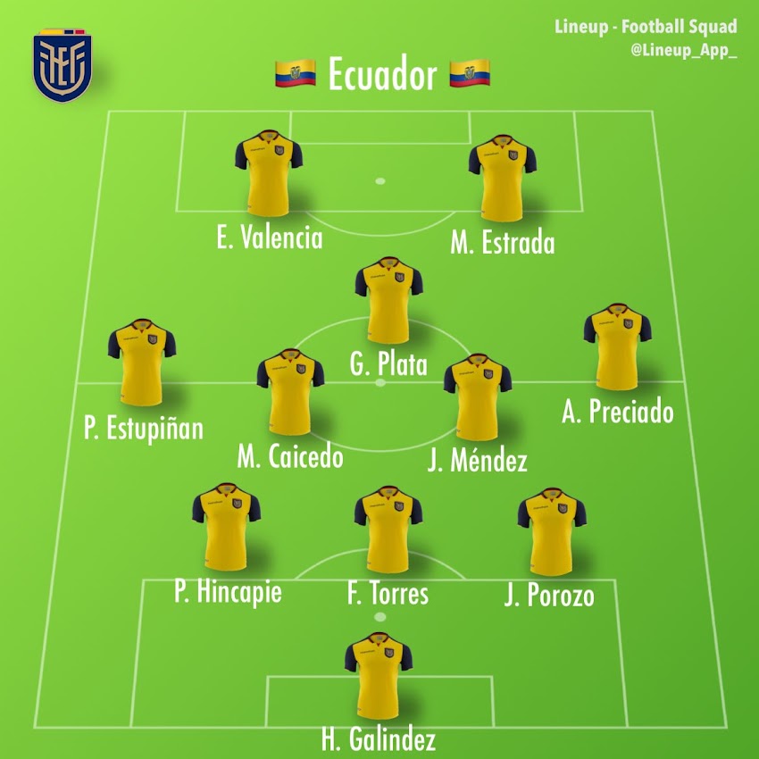 Probable Formación de Ecuador