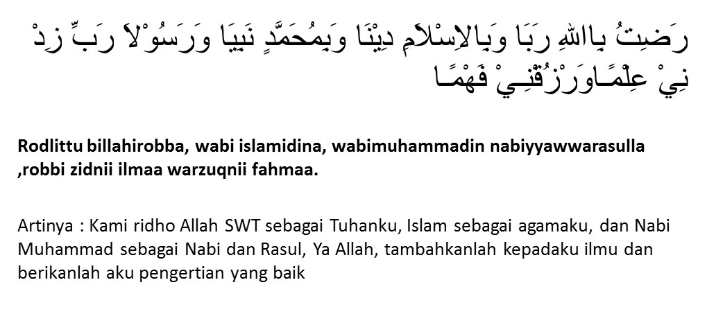 Doa Mau Belajar  Ruang Keluarga Islami