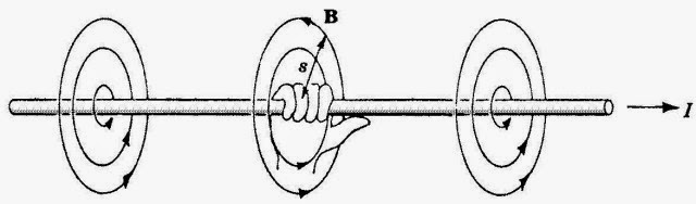 Magnetism ]_Page_103_Image_0001