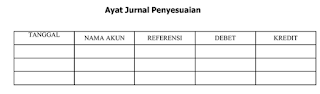 Ayat Jurnal Penyesuaian