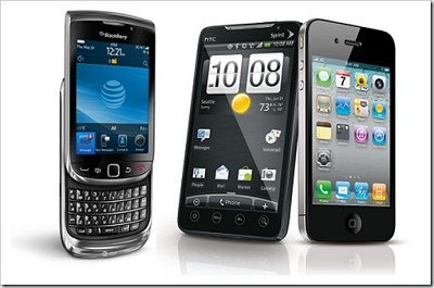 Kelakuan Pengguna Android vs Blackberry vs Iphone