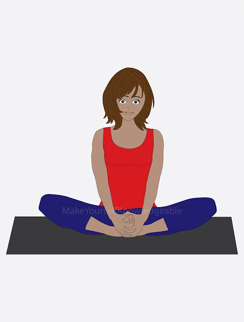 Bound Angle Pose