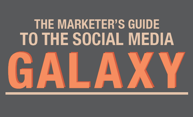 Image: The Marketers Guide To The Social Media Galaxy