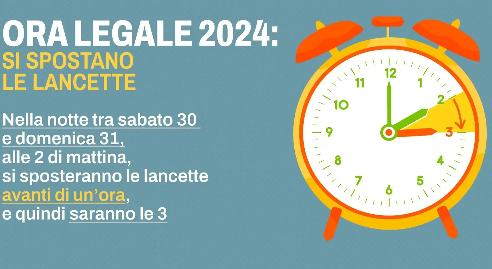 Ora legale 2024