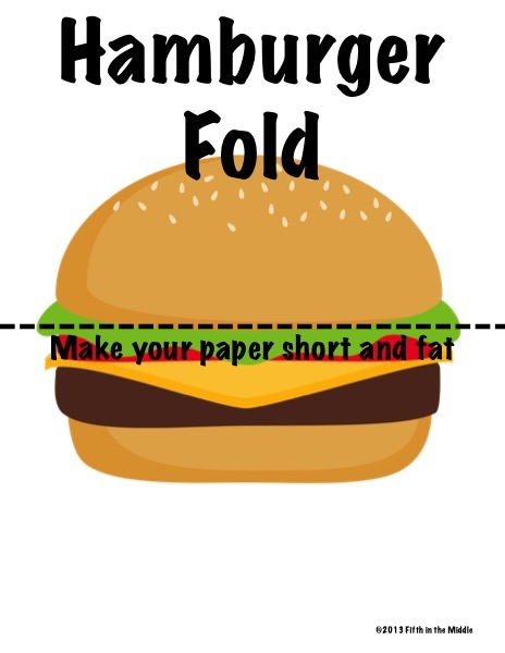 Free posters to show "hot dog" and "hamburger" folding