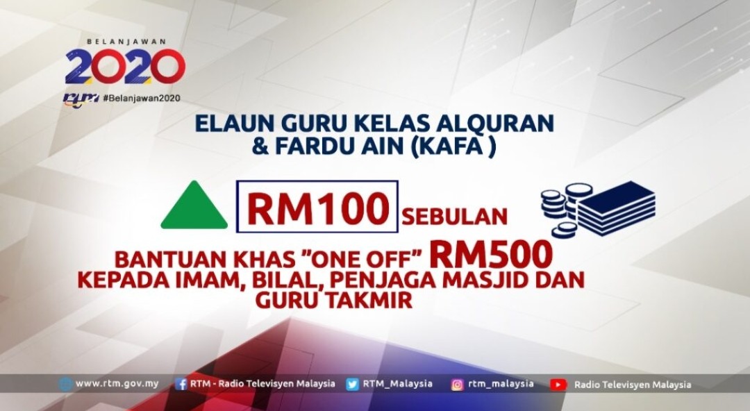 Gaji Guru Kafa Perak 2020