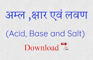 Acid Base and Salt