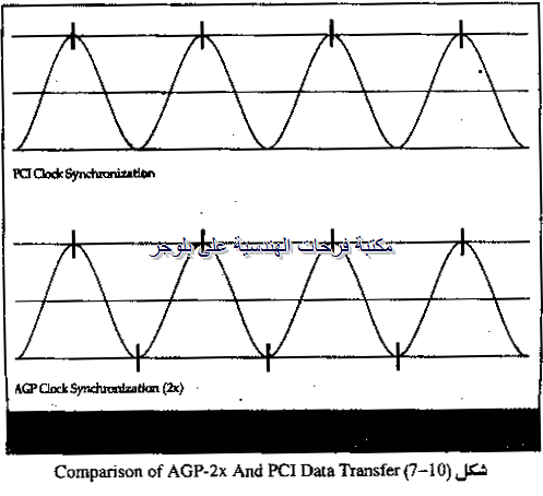 PC hardware course in arabic-20131213050324-00009_03