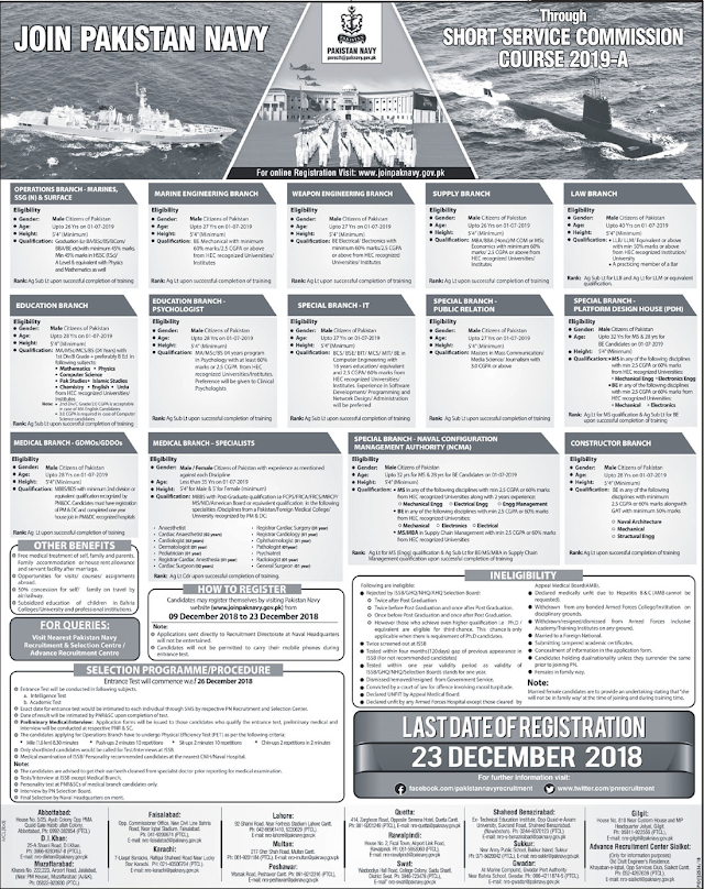 Join Pakistan Navy through Short Service Commission Course 2019-A.