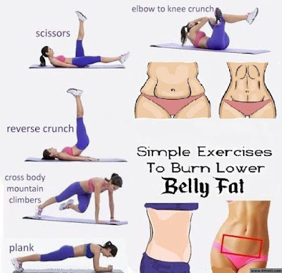 Bellyfat-exercises