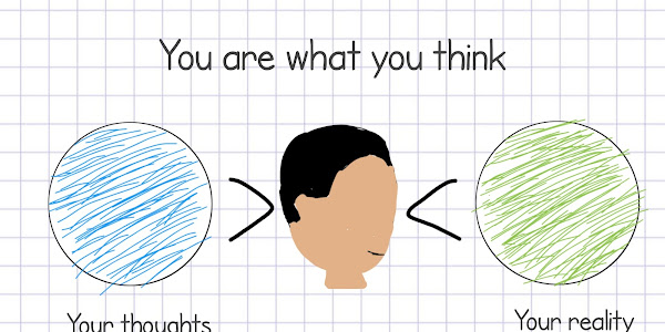 You're What You Think: How Your Thoughts Create Your Reality