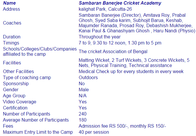 Sambaran Banerjee Cricket Academy in Kolkata - Bengal