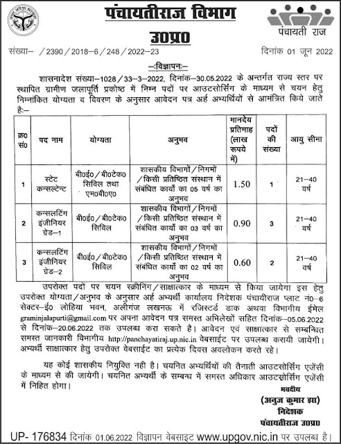 UP Panchayati Raj Department Engineering Jobs