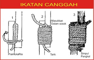 tali-temali dalam kegiatan Pramuka