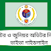 অডিটর ও জুনিয়র অডিটর নিয়োগের ভাইভা গাইডলাইন...