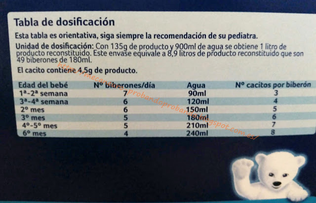 Almirón 1 tabla cantidad leche agua meses bebé