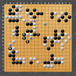 棋譜解説図（数字、記号入り