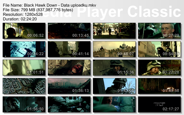 Black Hawk Down Subtitle indonesia (MKV 720p)