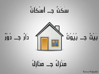  Bahasa Arab Rumah Dan Sinonimnya