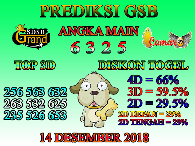 Prediksi Togel GSB 14 Desember 2018