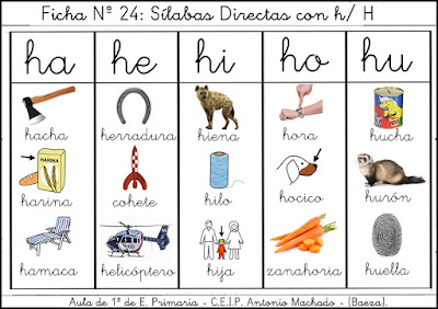 Prim-Erizos: Cartilla y Fichas de trabajo - Sílabas Directas con h/ H