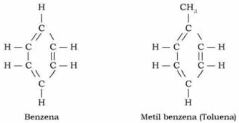 Mengenal Senyawa Hidrokarbon di Kimia Kelas 10 SMA ~ Sains  