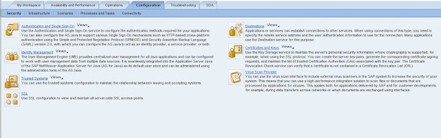 Single sign on setup for AS Java NW 7.3 using Logon Ticket mechanism  onlysapep.blogspot.in only sap ep  blogspot 