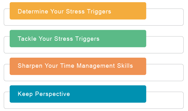 How to deal with stress at work?