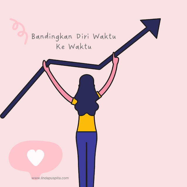 Bandingkan Diri Waktu Ke Waktu