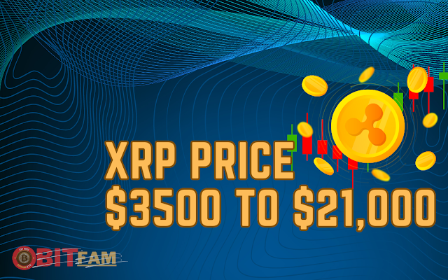 xrp price today