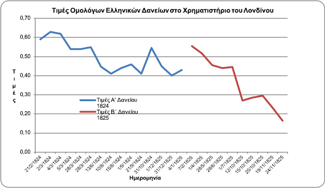 %CE%95%CE%B9%CE%BA%CE%BF%CC%81%CE%BD%CE%B11