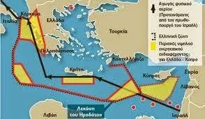 EastMed Pipeline Project