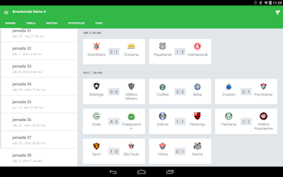 Onefootball Android