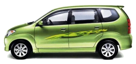 Karsono: ANIMASI MOBIL AVANZA 2007 DENGAN CSS3