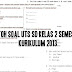 Contoh Soal UTS SD Kelas 2 semester 2 Kurikulum 2013