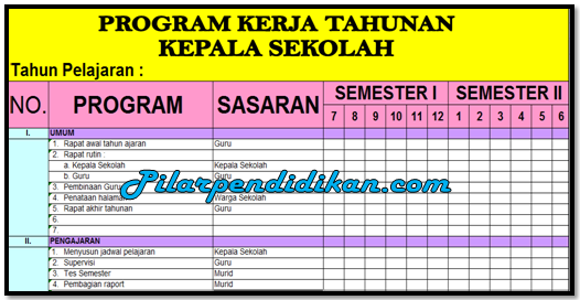 Program Kerja Kepala Sekolah Tahun 2018 - Data Kurikulum