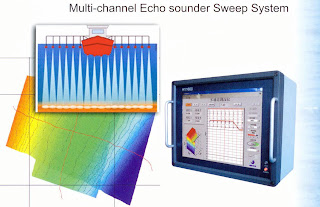 gambar echosounder