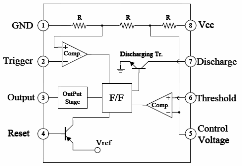 Komponen dan Rangkaian Internal IC LM/SE/NE555