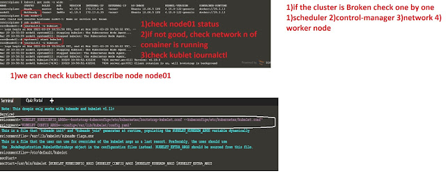 TroubleShoot Node is Not-ready State