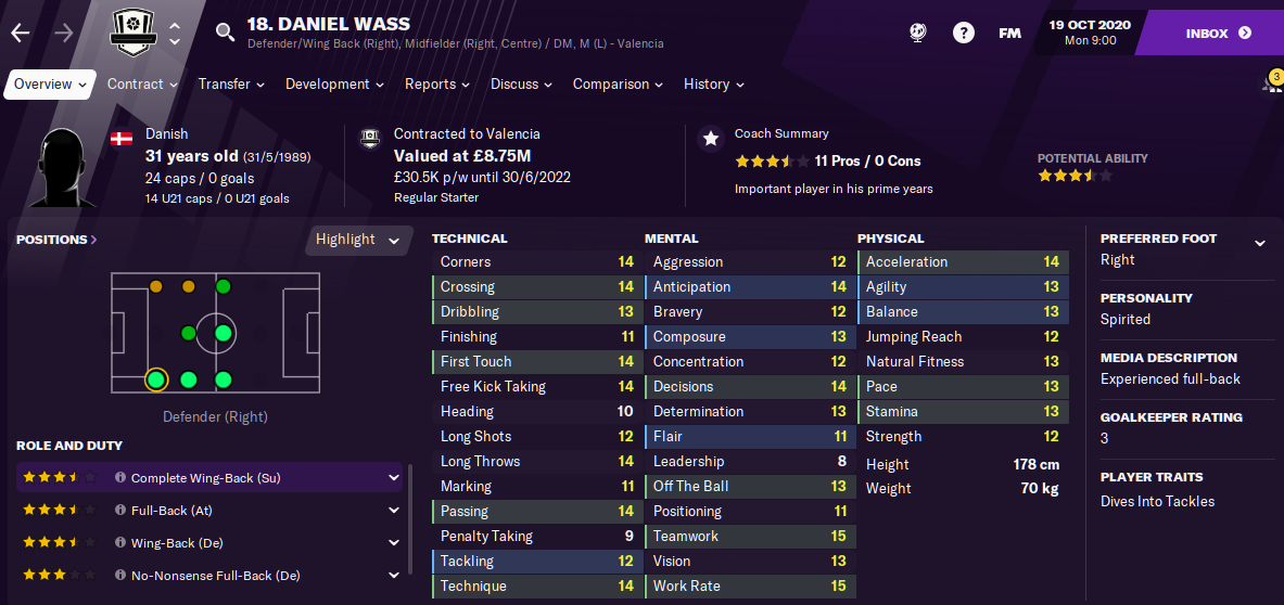 FM21 Daniel Wass