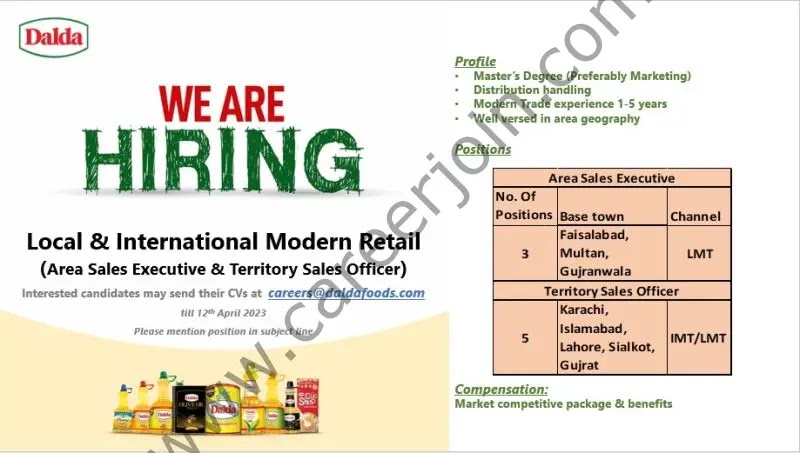 Dalda Foods Pvt Ltd Jobs 2023 - Latest Advertisement