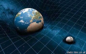 Bumi dan Bulan melengkungkan ruang waktu disekitarnya