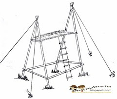 Pionering Menara pandang segiempat segitiga